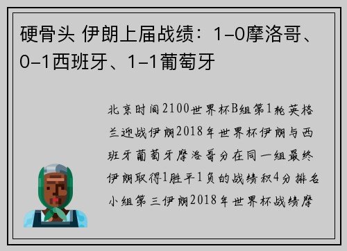 硬骨头 伊朗上届战绩：1-0摩洛哥、0-1西班牙、1-1葡萄牙